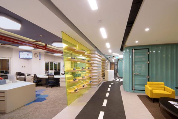 上海辦公室裝修未來(lái)的發(fā)展趨勢(shì)